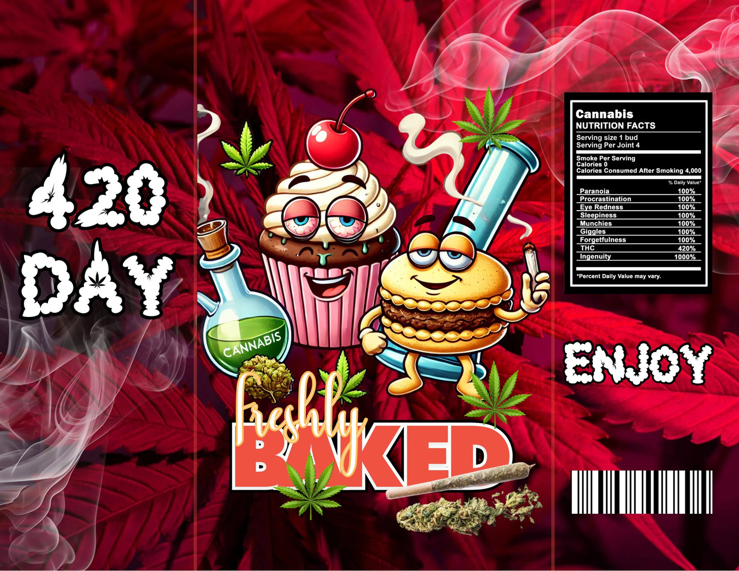 đĽ 420 âHighly Bakedâ Digital Party Favors â Adult Edition