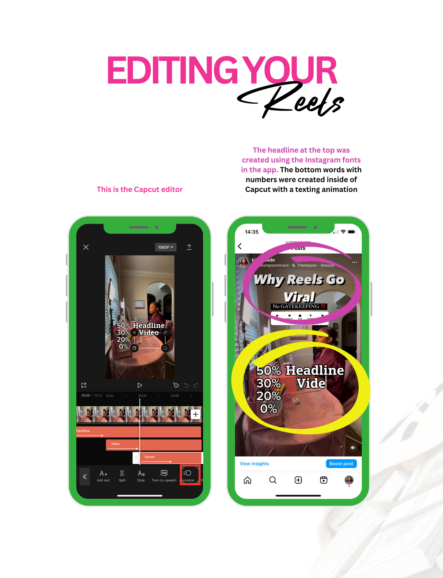 The Ultimate Digital Reel Cheat Sheet: 110 Pages of Techniques, Tools & Equipment