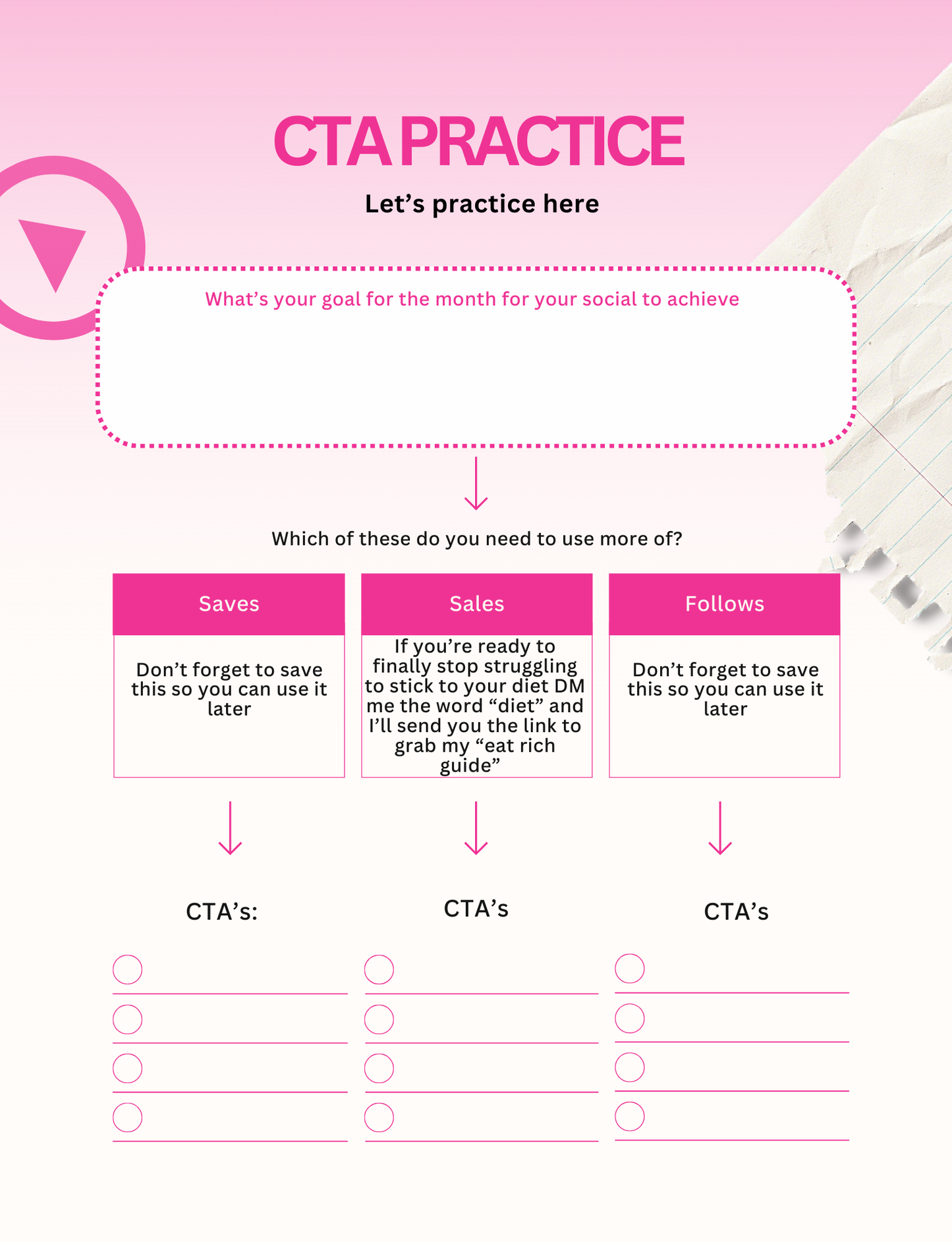 The Ultimate Digital Reel Cheat Sheet: 110 Pages of Techniques, Tools & Equipment
