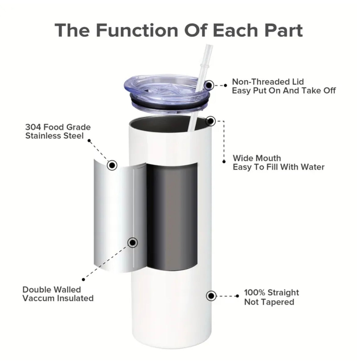 Cardi B stainless steel tumbler by Simply Radiant Creations with double-walled vacuum insulation and non-threaded lid