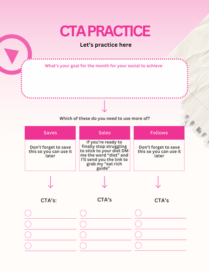The Ultimate Digital Reel Cheat Sheet: 110 Pages of Techniques, Tools & Equipment