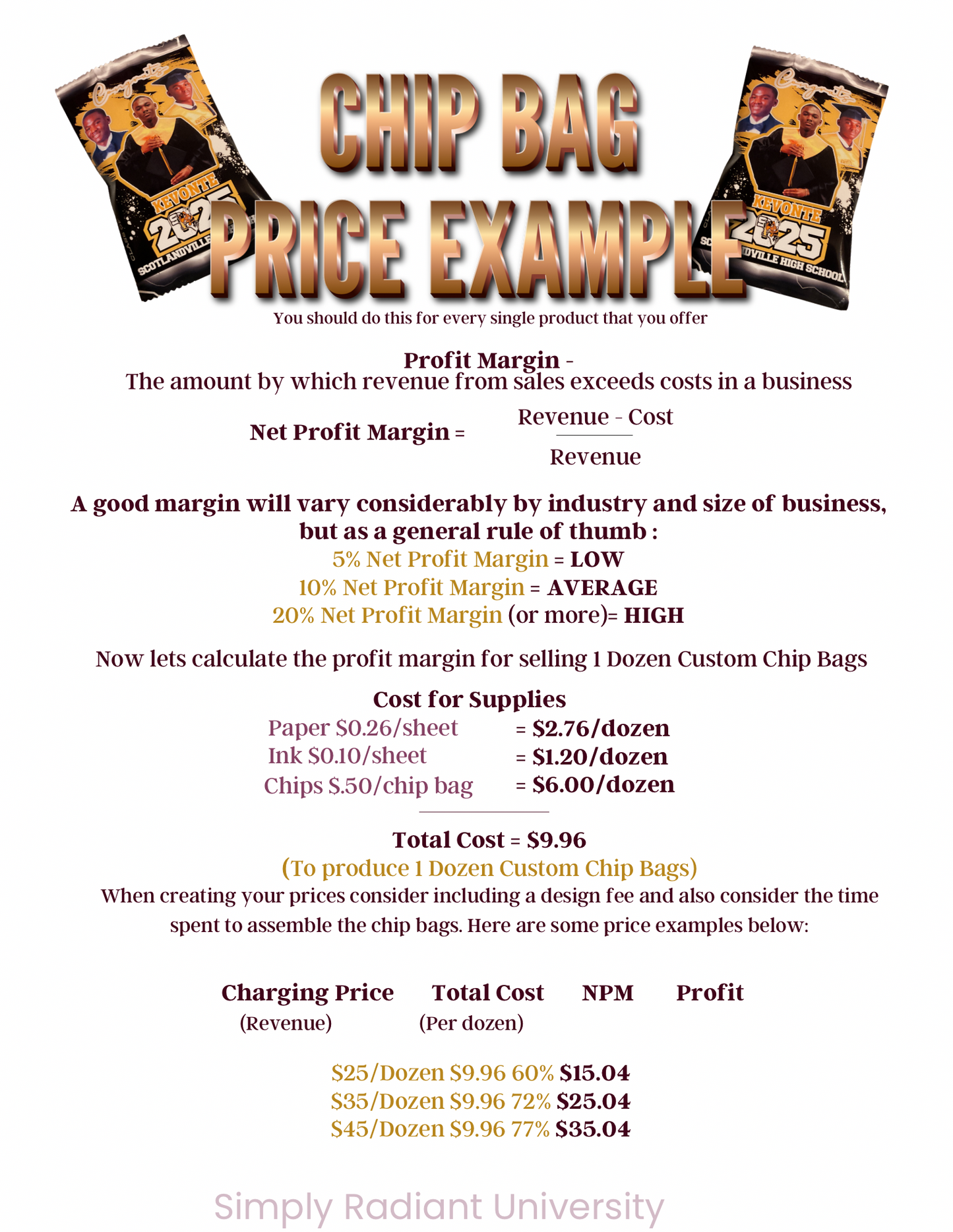 FREE Price Formula Digital Booklet – Learn to Price Your Custom Items Confidently